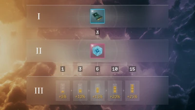 ES2-Popup-MainframeComponent
