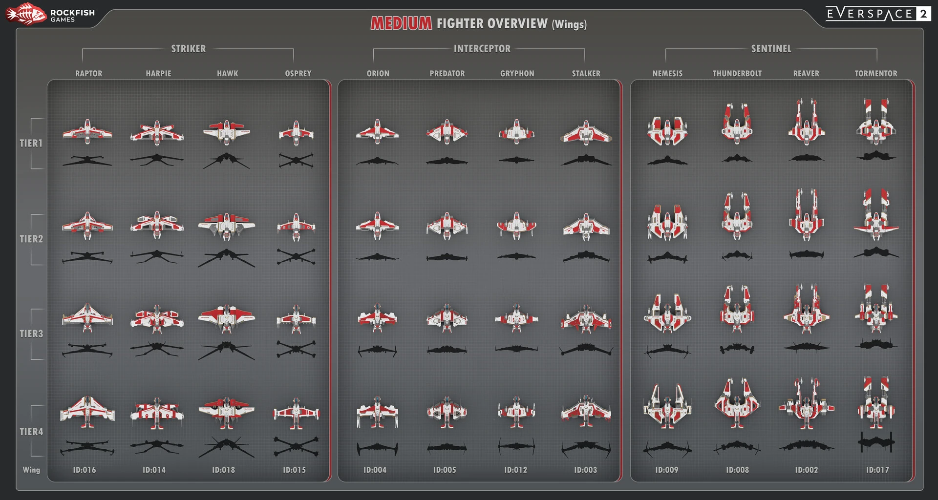 Ships ES2 Official Everspace Wiki