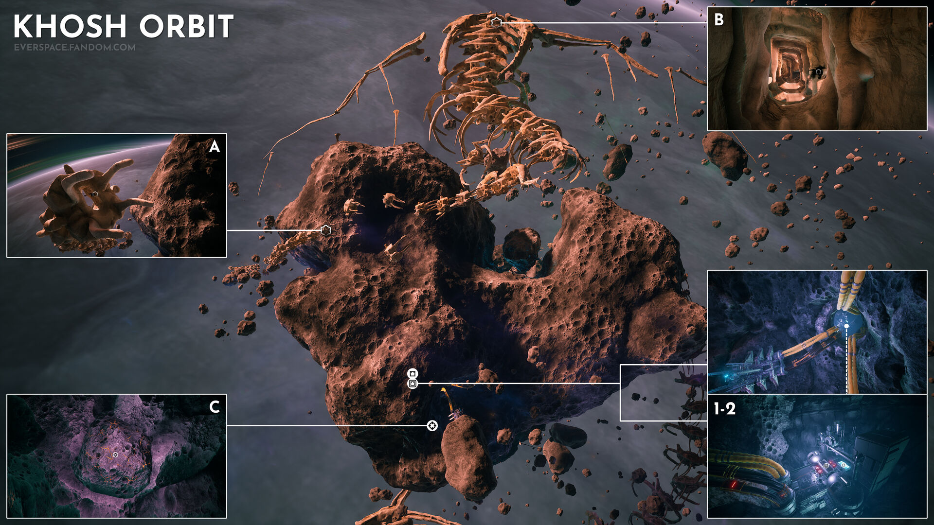 Secrets Guide Image