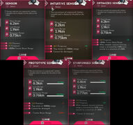 Crafted Sensor prefix comparison