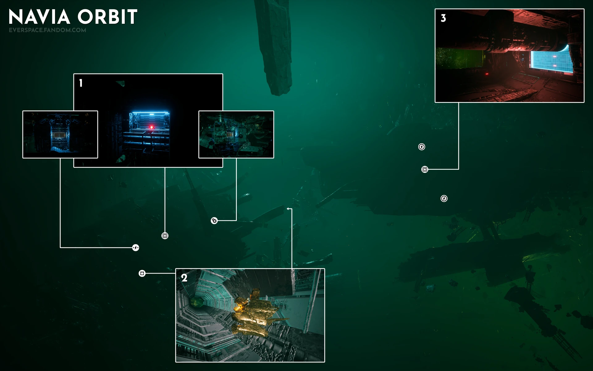 Navia Orbit - Official Everspace Wiki