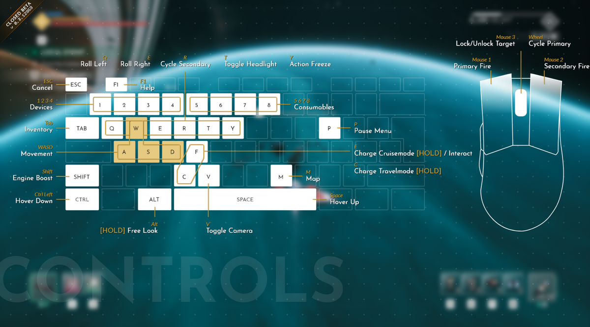 PS5 Controller Mappings : r/starcitizen