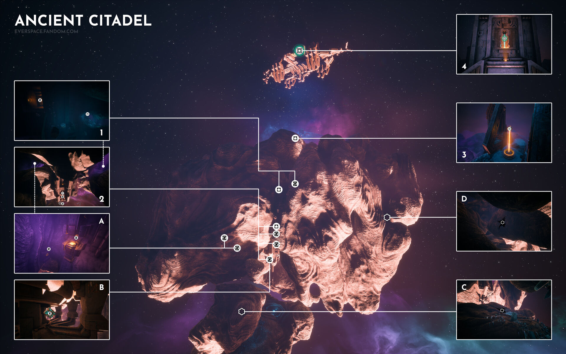 Secrets Guide Image