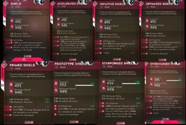 Crafted Shield prefix comparison