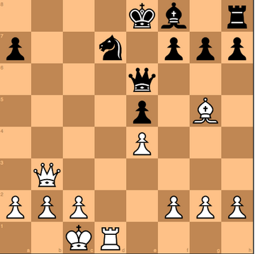 chess famous game paul morphy｜TikTok Search