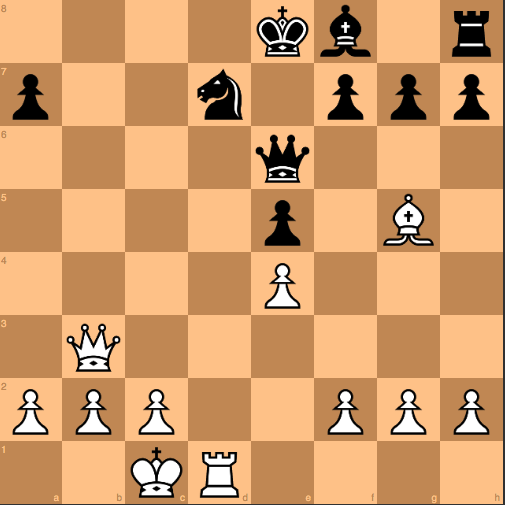 Paul Morphy Vs Alonzo Morphy