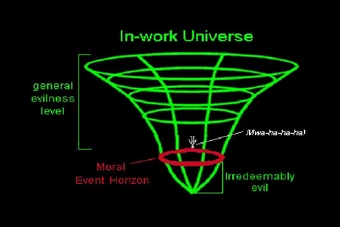 event horizon meaning
