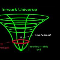 Moral Event Horizon The Evil Wiki Fandom In astrophysics, an event horizon is a boundary beyond which events cannot affect an observer. moral event horizon the evil wiki