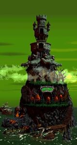The Crocodile Isle