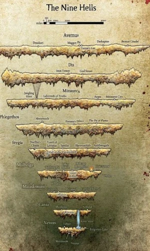 Baator | The Evil Wiki | Fandom