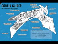 Goblin Glider Schematics Marvel Earth 616