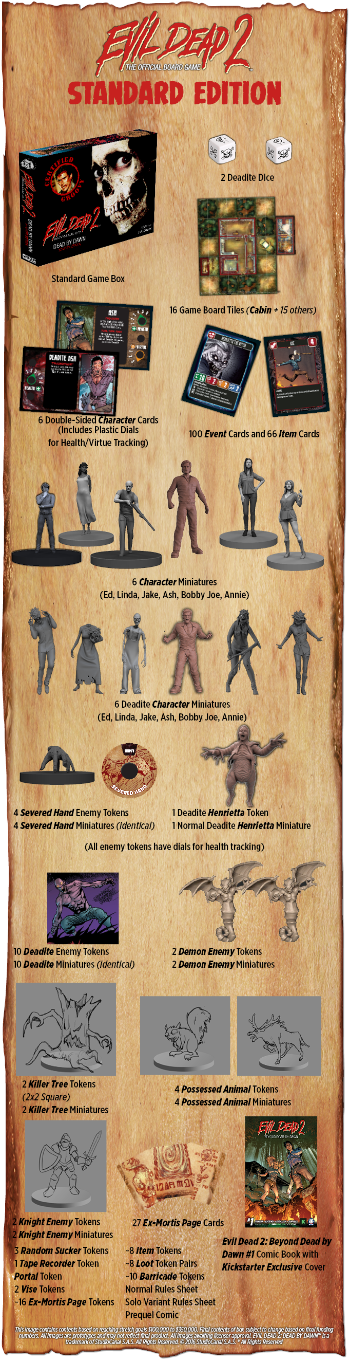 Evil Dead 2: The Board Game Deluxe Edition by Lynnvander — Kickstarter