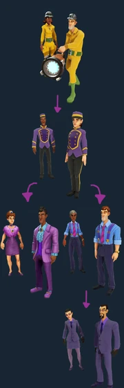Picture of the Deception Minion Progression - Going from Worker over to Valet splitting into Socialite and Spin Doctors of which the second can become Counter Agents.