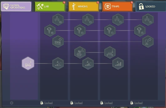 Research GlobalOperations