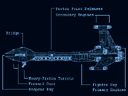 REV pict 20143.png (33 KB) rEV large 1. Bridge 2. Proton Point Defenses 3. Secondary Engines 4. Heavy-Proton Turrets 5. Forward Guns 6. Weapons Bay 7. Fighter Bay 8. Primary Engines