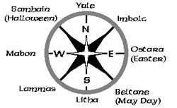 NatPagWheel.gif