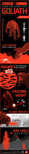 Goliath infographic lg