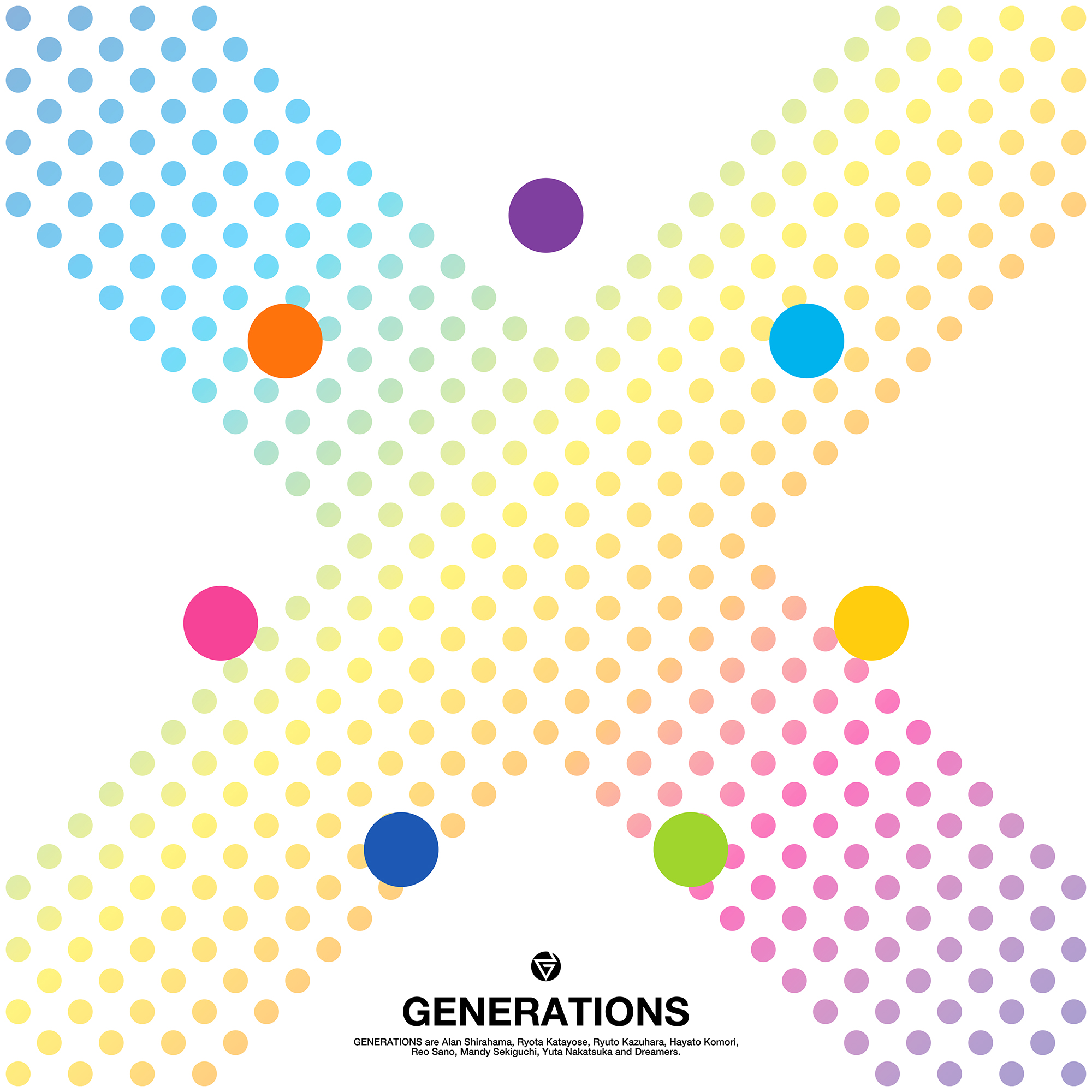 GENERATIONS FROM EXILE | EXILE TRIBE Wiki | Fandom