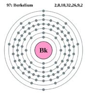 558px-Electron shell 097 Berkelium svg.jpg