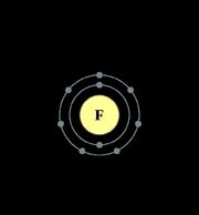 558px-Electron shell 009 Fluorine svg