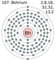 Bohrium.jpg