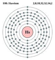 Hassium svg