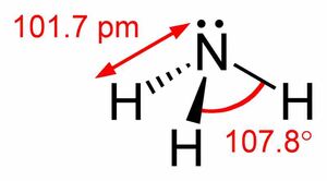 Ammonia