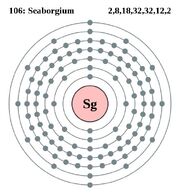 Seaborgium svg.jpg