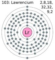 548px-Electron shell 103 lawrencium.jpg