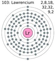 548px-Electron shell 103 lawrencium