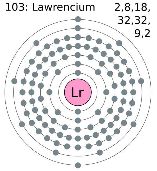 548px-Electron shell 103 lawrencium.jpg