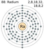 548px-Electron shell 088 radium.jpg