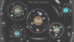 Sol map image