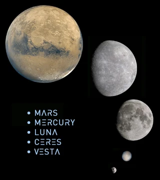 Size comparison: Mercury vs. some other bodies