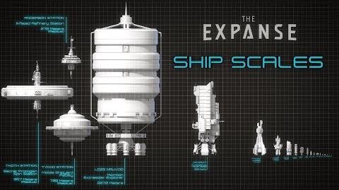 How Big Are The Ships of The Expanse?