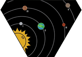 Laconia System