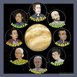 Characters