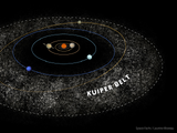 Kuiper belt