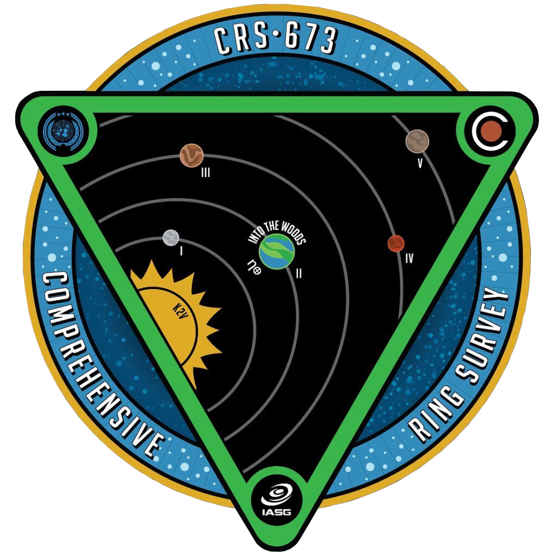Comprehensive Ring Survey 673  The Expanse Wiki  Fandom