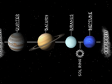 Sol system