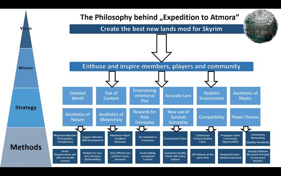 Philosophy.jpg