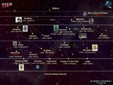 Known Species in ExForce