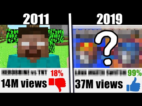 Most viewed youtube videos wiki sales