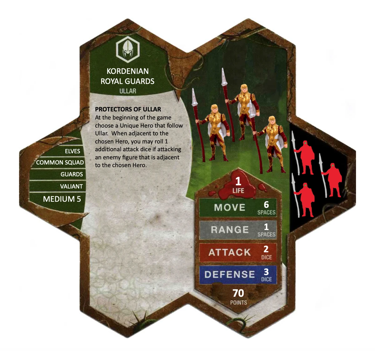 Kordenian Royal Guards Explorers of Valhalla Wiki Fandom