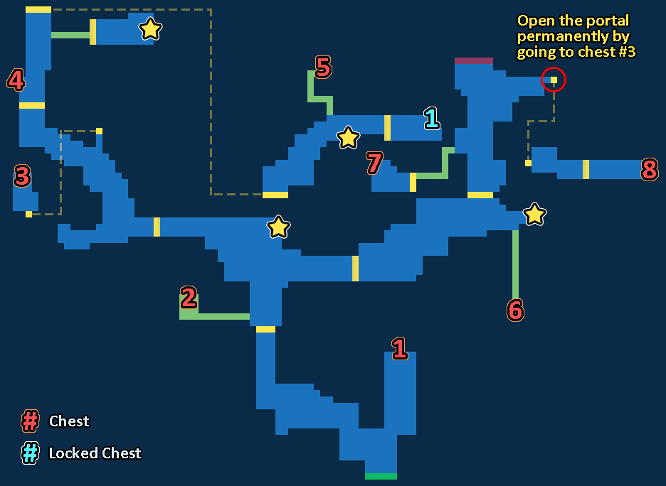 Treasure Map of Land of Darkness