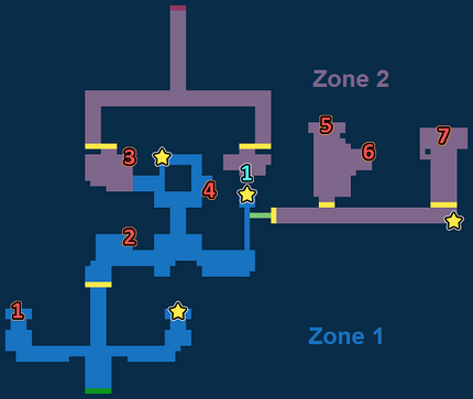 TUTORIAL) how to get a lot of Exp on Pokemon Vortex
