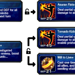 Category Ffxi Final Fantasy Brave Exvius Wiki