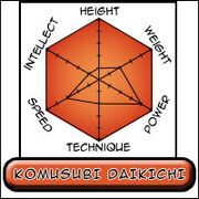 Komusubi Hexagon.jpg