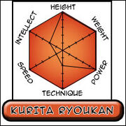 Kurita Hexagon