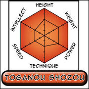 Toganou Hexagon.jpg